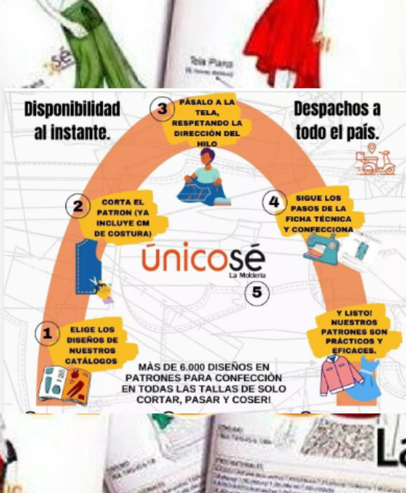 TU MOLDES PARA CONFECCION COMPRALO!!!! - Imagen 6